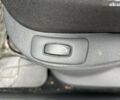 Рено Клио, объемом двигателя 1.5 л и пробегом 149 тыс. км за 6999 $, фото 6 на Automoto.ua