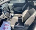 Рено Клио, объемом двигателя 0 л и пробегом 202 тыс. км за 4800 $, фото 8 на Automoto.ua