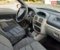Рено Клио, объемом двигателя 1.4 л и пробегом 210 тыс. км за 3300 $, фото 5 на Automoto.ua
