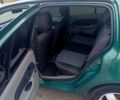 Рено Клио 2003 в Полтаве на Automoto.ua Рено Клио, объемом двигателя 1.4 л и пробегом 330 тыс. км за 2750 $, фото 11 на Automoto.ua