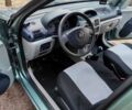 Рено Клио, объемом двигателя 14 л и пробегом 189 тыс. км за 3400 $, фото 3 на Automoto.ua