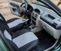 Рено Клио, объемом двигателя 14 л и пробегом 189 тыс. км за 3400 $, фото 5 на Automoto.ua