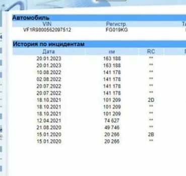 Рено Кліо, об'ємом двигуна 1.5 л та пробігом 187 тис. км за 10299 $, фото 3 на Automoto.ua