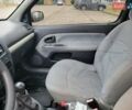 Жовтий Рено Кліо, об'ємом двигуна 1.46 л та пробігом 370 тис. км за 2200 $, фото 11 на Automoto.ua