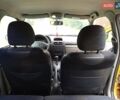 Желтый Рено Клио, объемом двигателя 1.4 л и пробегом 178 тыс. км за 3300 $, фото 12 на Automoto.ua