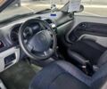 Желтый Рено Клио, объемом двигателя 0 л и пробегом 246 тыс. км за 3200 $, фото 6 на Automoto.ua
