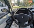 Серый Рено Клио, объемом двигателя 1.15 л и пробегом 270 тыс. км за 2850 $, фото 23 на Automoto.ua