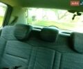 Серый Рено Клио, объемом двигателя 1.5 л и пробегом 340 тыс. км за 1500 $, фото 8 на Automoto.ua
