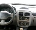 Серый Рено Клио, объемом двигателя 1.4 л и пробегом 212 тыс. км за 2900 $, фото 7 на Automoto.ua