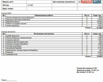 Сірий Рено Кліо, об'ємом двигуна 1.5 л та пробігом 230 тис. км за 2500 $, фото 12 на Automoto.ua