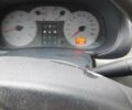 Серый Рено Клио, объемом двигателя 1.4 л и пробегом 122 тыс. км за 3500 $, фото 5 на Automoto.ua