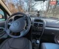 Сірий Рено Кліо, об'ємом двигуна 1.2 л та пробігом 202 тис. км за 2550 $, фото 14 на Automoto.ua