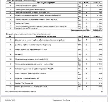 Сірий Рено Кліо, об'ємом двигуна 1.5 л та пробігом 230 тис. км за 2500 $, фото 13 на Automoto.ua