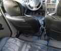 Сірий Рено Кліо, об'ємом двигуна 1.39 л та пробігом 252 тис. км за 2700 $, фото 2 на Automoto.ua
