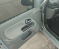 Сірий Рено Кліо, об'ємом двигуна 1.5 л та пробігом 270 тис. км за 3200 $, фото 6 на Automoto.ua