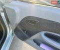 Сірий Рено Кліо, об'ємом двигуна 1.39 л та пробігом 113 тис. км за 4500 $, фото 11 на Automoto.ua