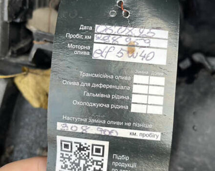 Рено Клио 2005 в Ровно на Automoto.ua Серый Рено Клио, объемом двигателя 1.5 л и пробегом 299 тыс. км за 4200 $, фото 16 на Automoto.ua