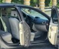 Серый Рено Клио, объемом двигателя 1.5 л и пробегом 250 тыс. км за 3750 $, фото 6 на Automoto.ua