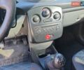 Рено Клио 2007 в Стрые на Automoto.ua Серый Рено Клио, объемом двигателя 1.2 л и пробегом 225 тыс. км за 3250 $, фото 20 на Automoto.ua