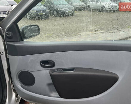 Сірий Рено Кліо, об'ємом двигуна 1.15 л та пробігом 220 тис. км за 3400 $, фото 18 на Automoto.ua