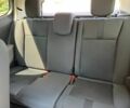 Серый Рено Клио, объемом двигателя 1.5 л и пробегом 208 тыс. км за 4499 $, фото 4 на Automoto.ua