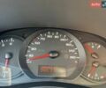 Сірий Рено Кліо, об'ємом двигуна 1.5 л та пробігом 210 тис. км за 4500 $, фото 12 на Automoto.ua