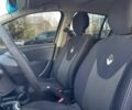 Серый Рено Клио, объемом двигателя 1.2 л и пробегом 116 тыс. км за 6000 $, фото 8 на Automoto.ua