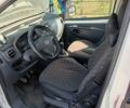 Серый Рено Клио, объемом двигателя 1.5 л и пробегом 253 тыс. км за 6699 $, фото 6 на Automoto.ua