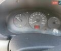 Серый Рено Клио, объемом двигателя 0 л и пробегом 484 тыс. км за 2200 $, фото 6 на Automoto.ua