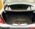 Серый Рено Клио, объемом двигателя 1.4 л и пробегом 280 тыс. км за 2500 $, фото 2 на Automoto.ua