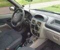 Серый Рено Клио, объемом двигателя 1.39 л и пробегом 315 тыс. км за 2300 $, фото 22 на Automoto.ua