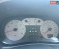 Сірий Рено Кліо, об'ємом двигуна 1.4 л та пробігом 285 тис. км за 4000 $, фото 1 на Automoto.ua