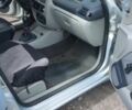Серый Рено Клио, объемом двигателя 1.4 л и пробегом 220 тыс. км за 1900 $, фото 5 на Automoto.ua
