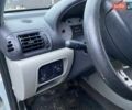Сірий Рено Кліо, об'ємом двигуна 0 л та пробігом 214 тис. км за 2400 $, фото 27 на Automoto.ua