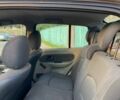 Сірий Рено Кліо, об'ємом двигуна 1.4 л та пробігом 228 тис. км за 2700 $, фото 11 на Automoto.ua