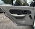 Сірий Рено Кліо, об'ємом двигуна 1.4 л та пробігом 207 тис. км за 3490 $, фото 22 на Automoto.ua