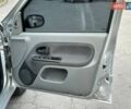 Серый Рено Клио, объемом двигателя 1.39 л и пробегом 225 тыс. км за 2650 $, фото 23 на Automoto.ua