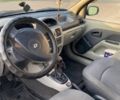 Серый Рено Клио, объемом двигателя 1.4 л и пробегом 233 тыс. км за 2500 $, фото 7 на Automoto.ua
