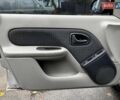 Серый Рено Клио, объемом двигателя 1.4 л и пробегом 207 тыс. км за 3490 $, фото 9 на Automoto.ua