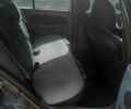 Серый Рено Клио, объемом двигателя 1.4 л и пробегом 165 тыс. км за 4000 $, фото 4 на Automoto.ua