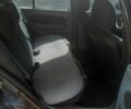 Серый Рено Клио, объемом двигателя 1.4 л и пробегом 165 тыс. км за 4000 $, фото 4 на Automoto.ua