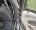 Серый Рено Клио, объемом двигателя 1.4 л и пробегом 212 тыс. км за 4050 $, фото 1 на Automoto.ua