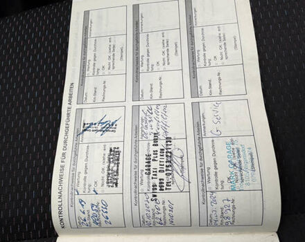 Сірий Рено Кліо, об'ємом двигуна 1.6 л та пробігом 102 тис. км за 7200 $, фото 64 на Automoto.ua