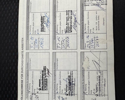 Сірий Рено Кліо, об'ємом двигуна 1.6 л та пробігом 102 тис. км за 7200 $, фото 63 на Automoto.ua