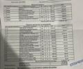 Сірий Рено Кліо, об'ємом двигуна 1.15 л та пробігом 237 тис. км за 4500 $, фото 23 на Automoto.ua