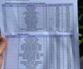 Рено Клио 2009 в Киеве на Automoto.ua Серый Рено Клио, объемом двигателя 1.2 л и пробегом 165 тыс. км за 5700 $, фото 17 на Automoto.ua