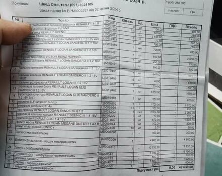 Серый Рено Клио, объемом двигателя 1.15 л и пробегом 240 тыс. км за 3990 $, фото 9 на Automoto.ua