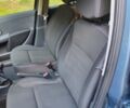 Серый Рено Клио, объемом двигателя 1.5 л и пробегом 276 тыс. км за 5450 $, фото 11 на Automoto.ua