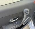 Рено Клио 2010 в Николаеве на Automoto.ua Серый Рено Клио, объемом двигателя 1.2 л и пробегом 192 тыс. км за 5300 $, фото 13 на Automoto.ua