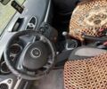 Сірий Рено Кліо, об'ємом двигуна 1.46 л та пробігом 177 тис. км за 5300 $, фото 4 на Automoto.ua